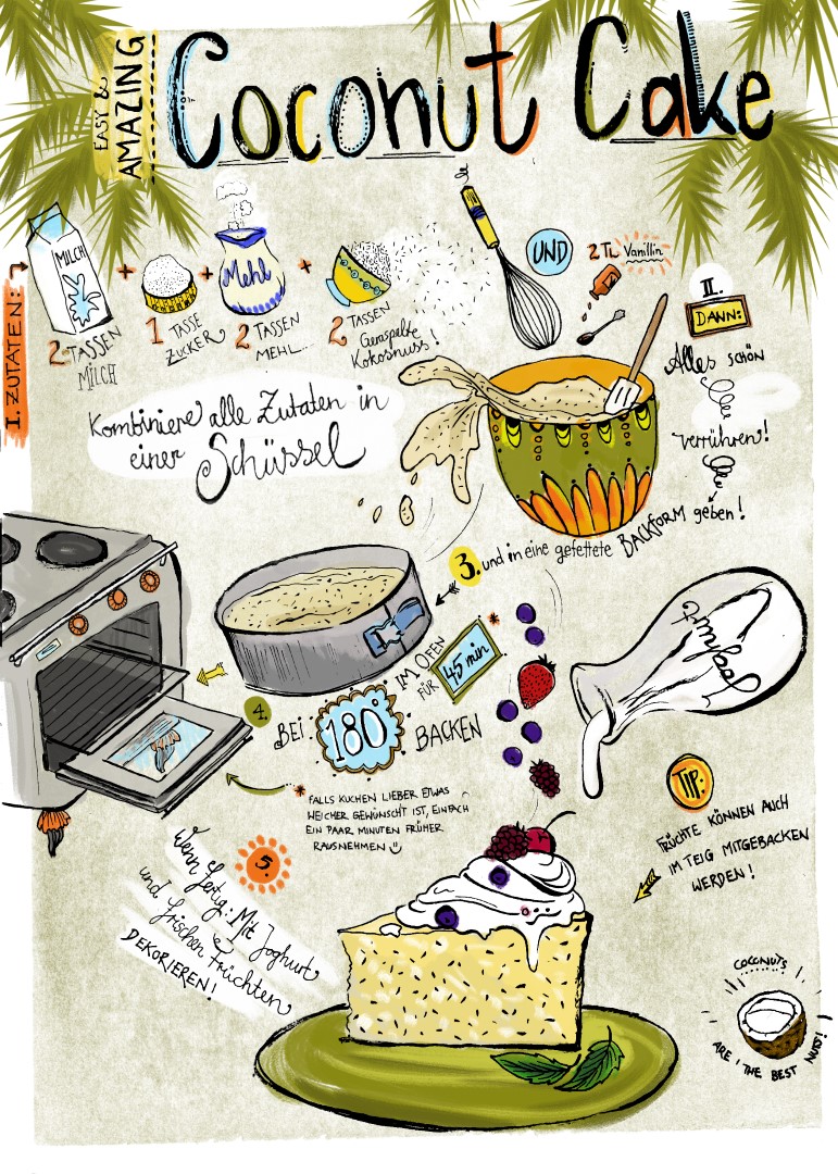 coconut cake recipe illustrated 
